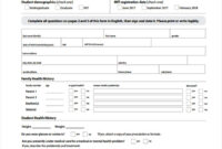 Free 7+ Medical Report Forms In Pdf regarding Medical Report Template Free Downloads