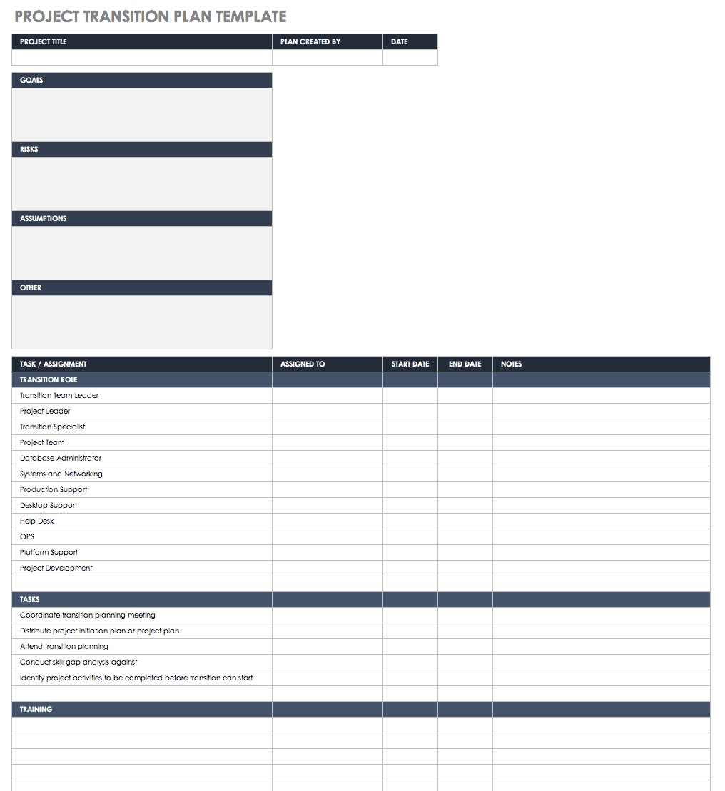 Free Business Transition Plan Templates | Smartsheet In Job Transition Plan Template