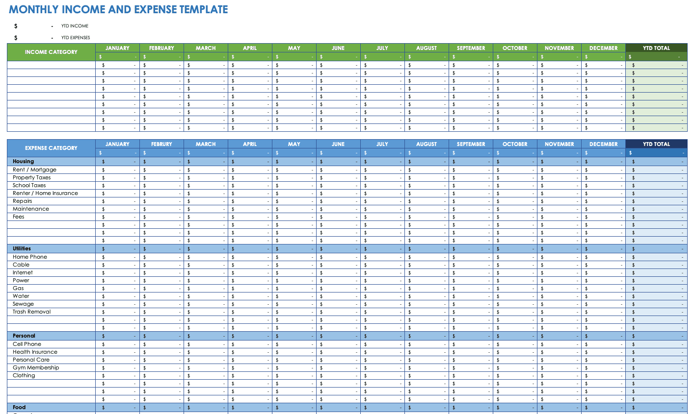 Free Expense Report Templates Smartsheet With Regard To Monthly Expense Report Template Excel