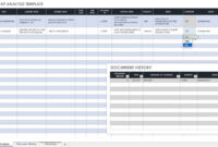 Free Gap Analysis Process And Templates | Smartsheet with regard to Gap Analysis Report Template Free