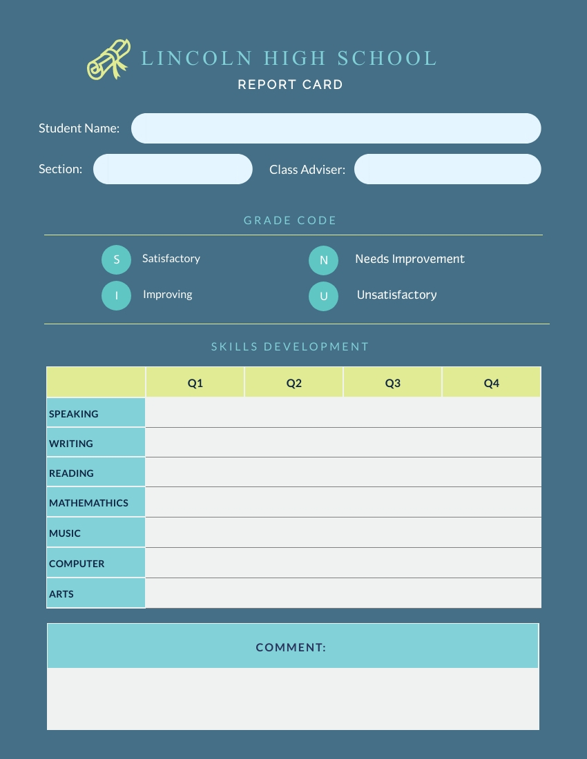 Free Gift Certificate Templates | Customize & Download | Visme In High School Report Card Template