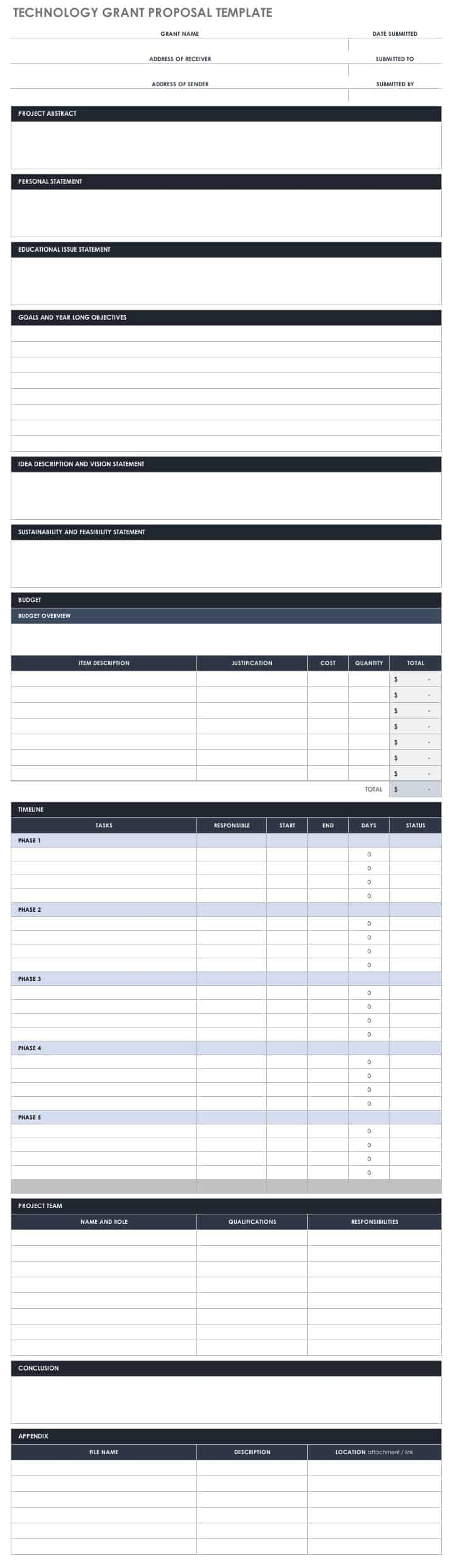 Free Grant Proposal Templates | Smartsheet With Non Profit Proposal Template