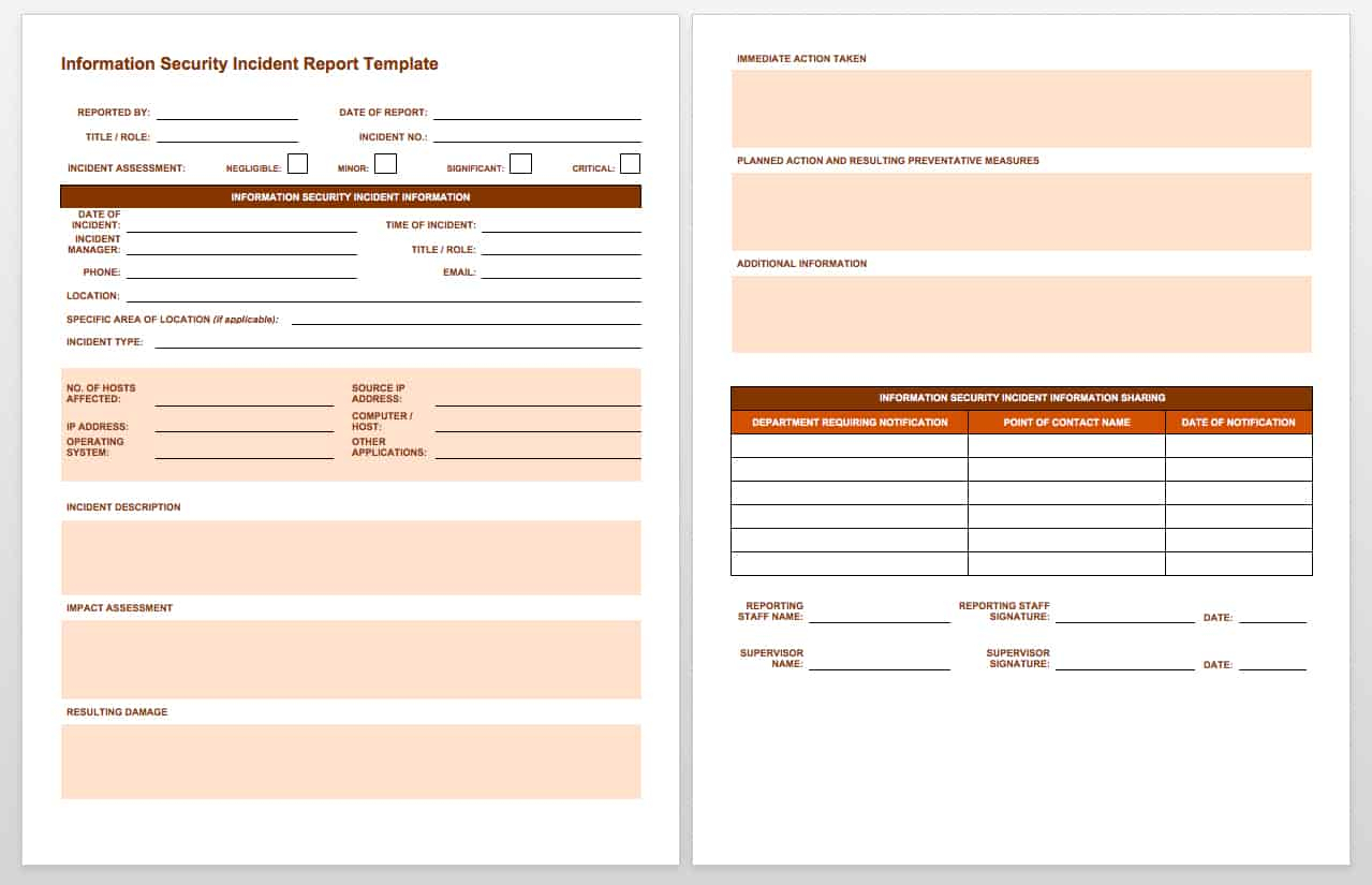 Free Incident Report Templates & Forms | Smartsheet Intended For It Issue Report Template