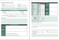 Free Incident Report Templates &amp; Forms | Smartsheet throughout Incident Report Form Template Doc