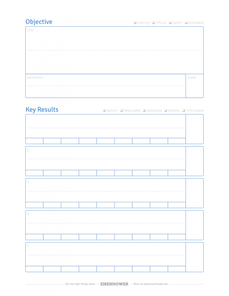 Free Okr Template Pdf & Objective/key Result Quality Check With Regard To Okr Template