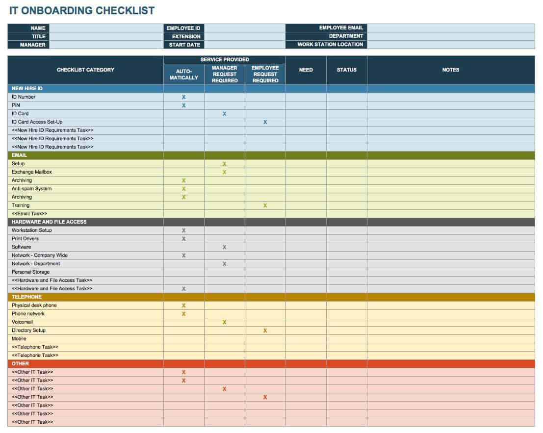Free Onboarding Checklists And Templates | Smartsheet Pertaining To New Employee Checklist Templates