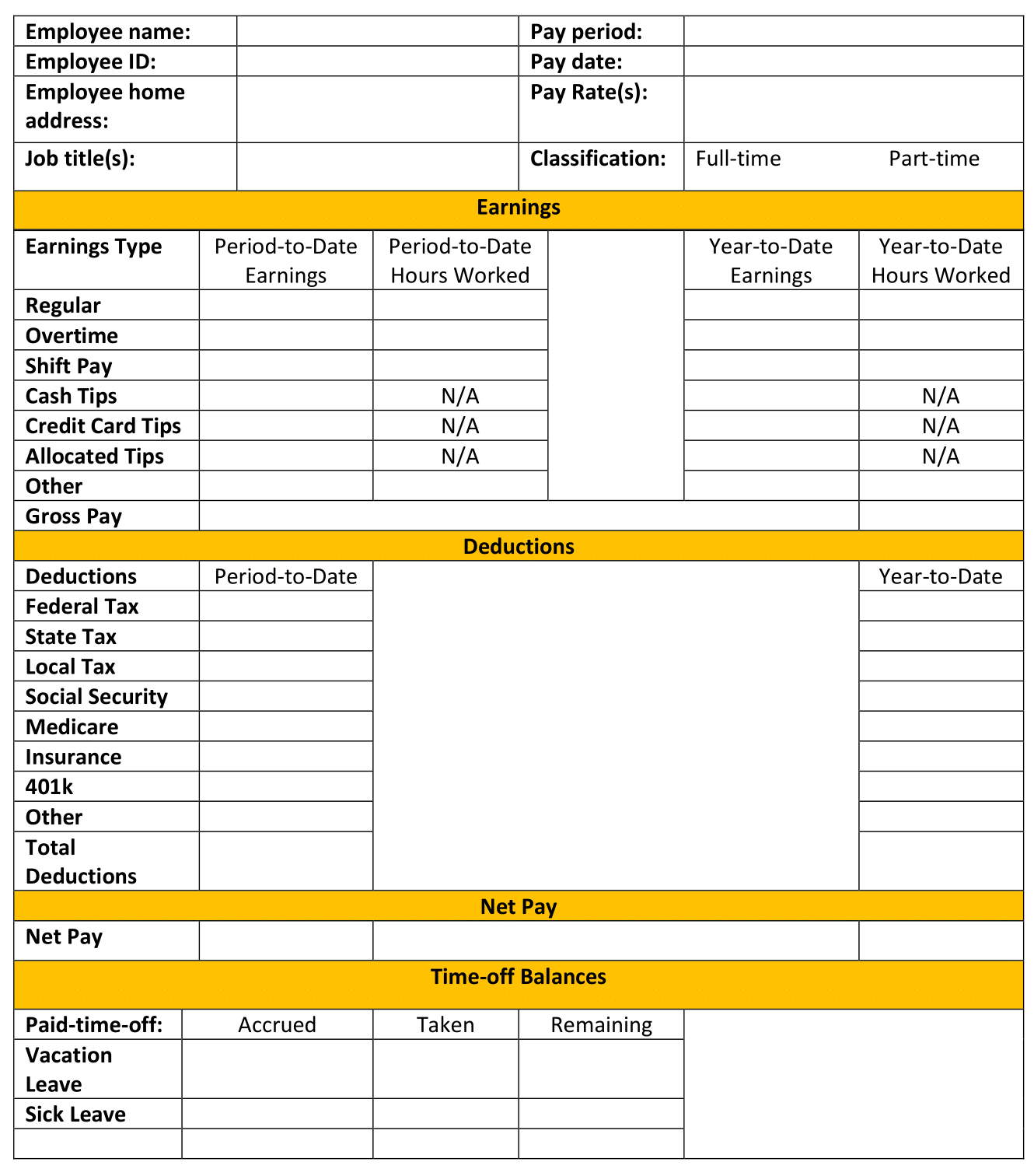 Free Pay Stub Template: Tips & What To Include Inside Independent Contractor Pay Stub Template