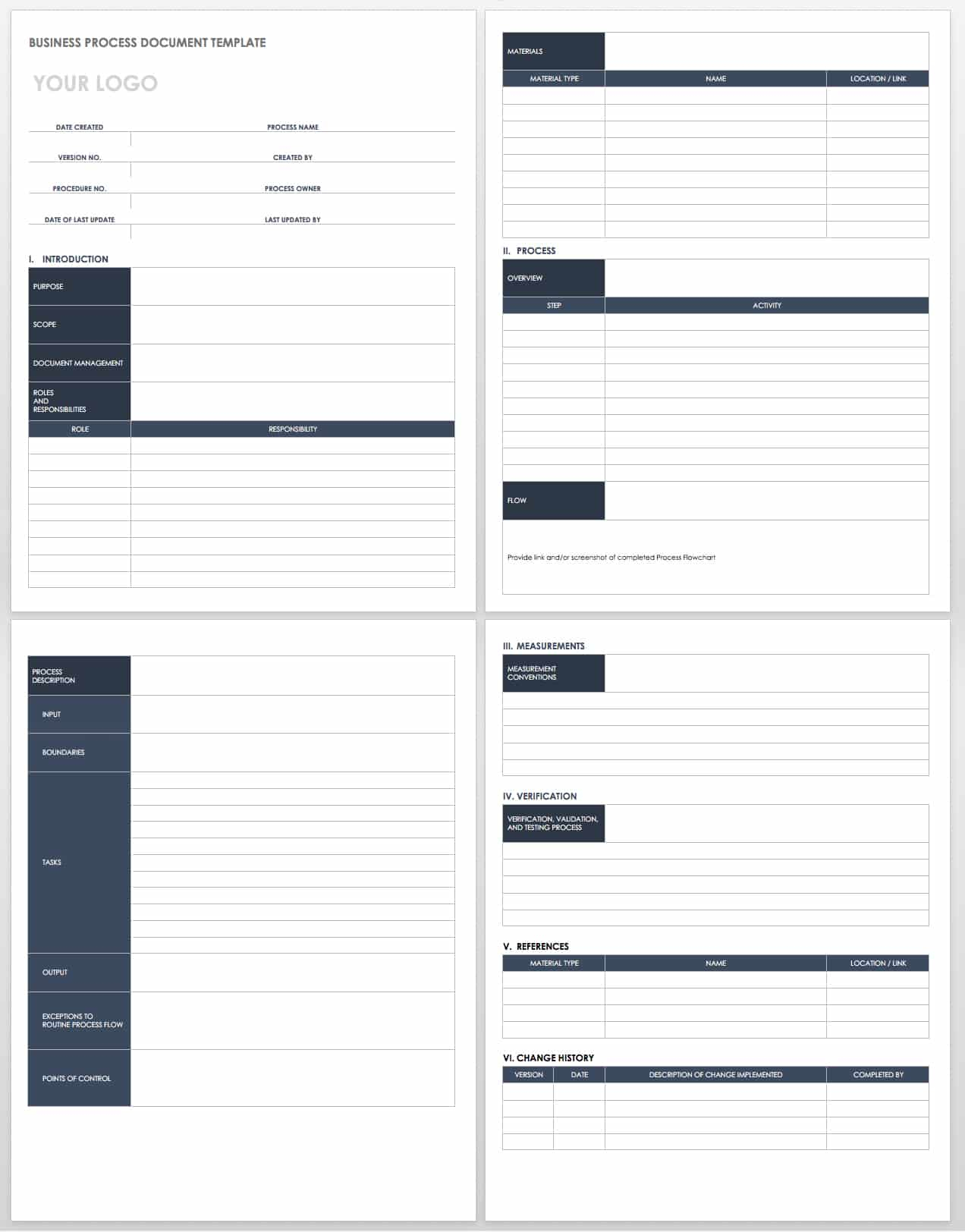 Free Process Document Templates | Smartsheet Throughout Information Mapping Word Template
