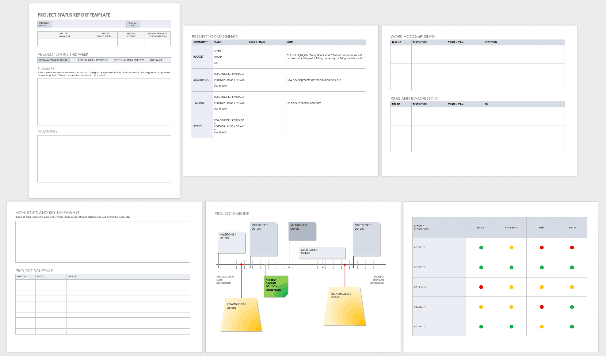 Free Project Report Templates | Smartsheet Intended For Manager Weekly Report Template