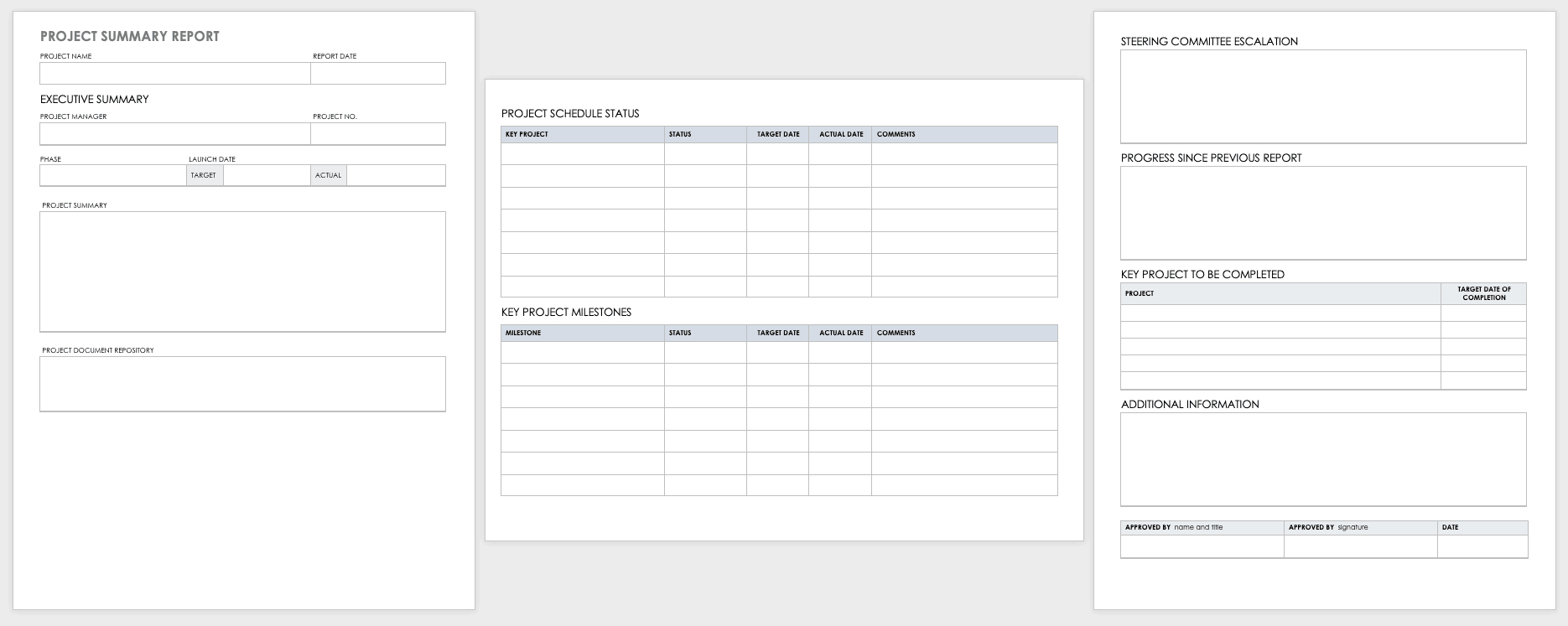 Free Project Report Templates | Smartsheet With Regard To It Report Template For Word