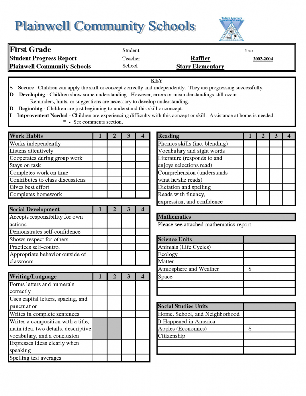 Free Report Card Template For Homeschoolers Printable In Homeschool Report Card Template