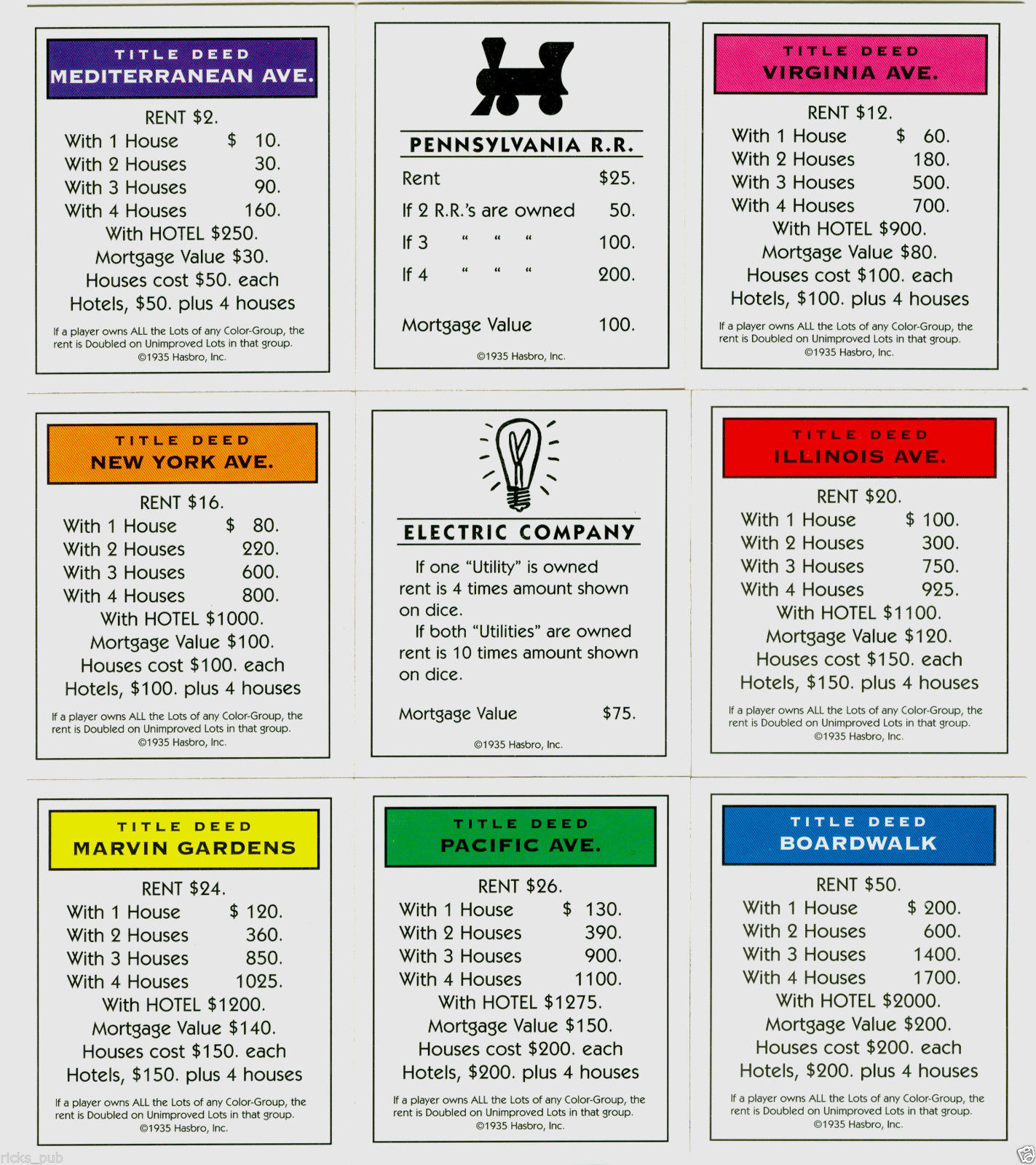 Full Set Of Monopoly Cards ○ Deeds, Chance & And Similar Items In Monopoly Property Card Template