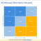 Ge Mckinsey 9 Box Matrix Online Tools & Templates Intended For Mckinsey Business Plan Template