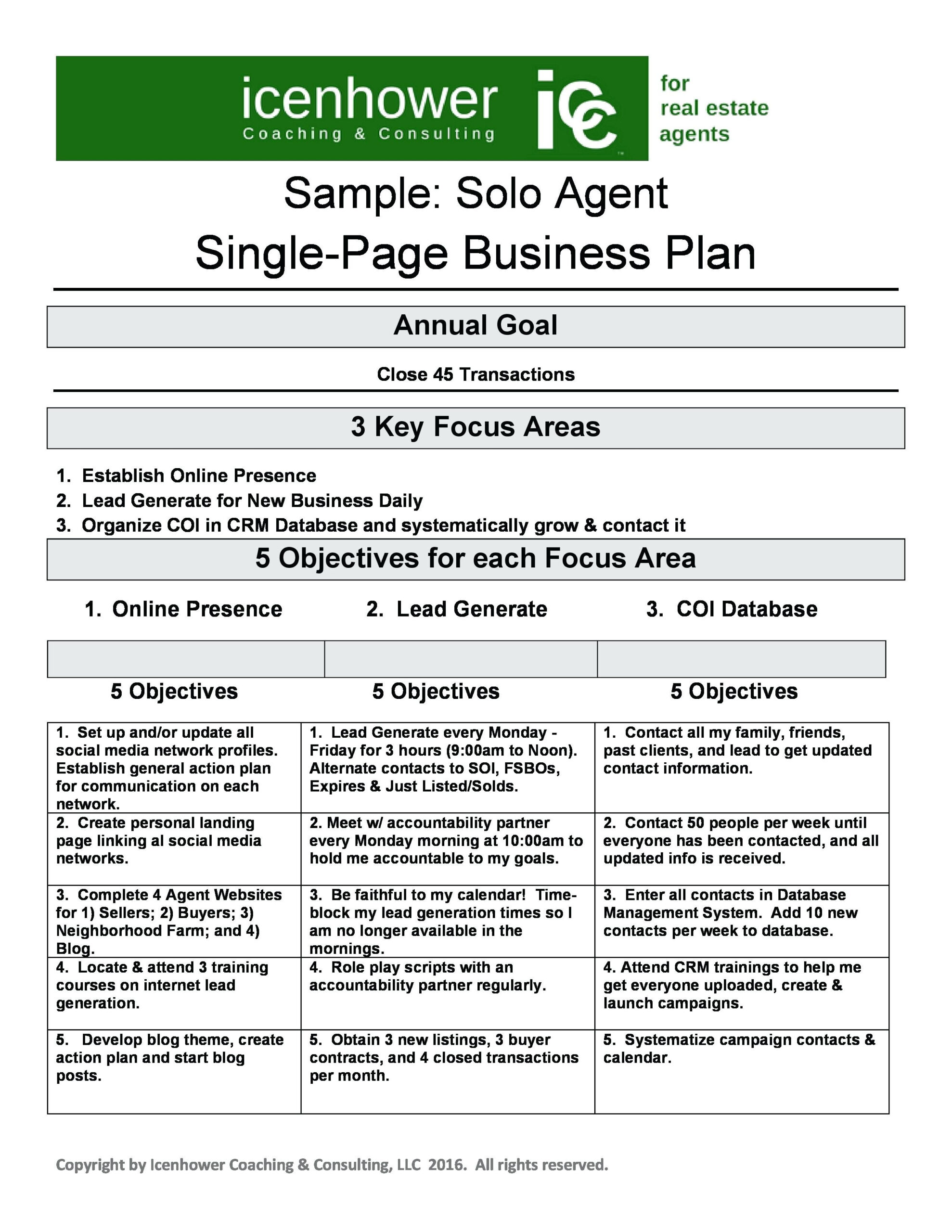 General Contractor Business Plan Late Plans Sample In General Contractor Business Plan Template