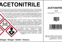 Ghs Labels | Chemical Labeling Software | Ghs Compliance with Ghs Label Template