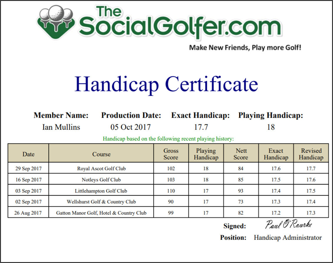 Golf Handicap Certificate Template Free Regarding Golf Certificate Template Free
