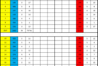 Golf Scorecards Templates - Colona.rsd7 inside Golf Score Cards Template