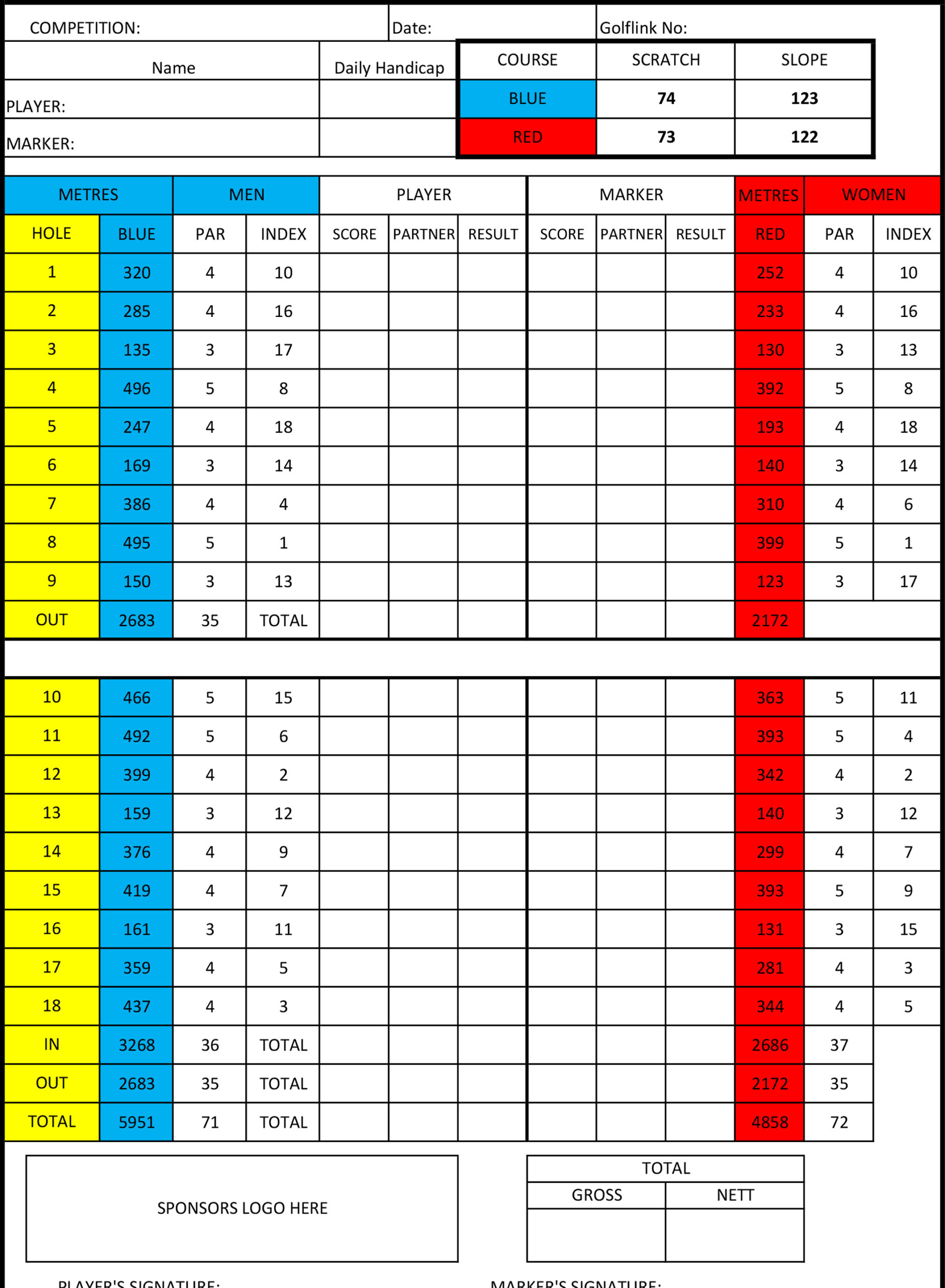 Golf Scorecards Templates - Colona.rsd7 Inside Golf Score Cards Template