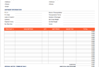 Google Docs Invoice Template | Docs &amp; Sheets | Invoice Simple pertaining to Invoice Template Google Doc