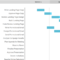 Google Sheets Gantt Chart Template: Download Now | Teamgantt In Google Sheets Gantt Chart Template