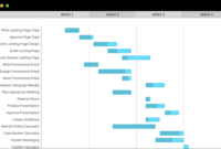 Google Sheets Gantt Chart Template: Download Now | Teamgantt in Google Sheets Gantt Chart Template
