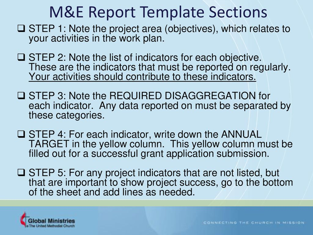 Grants – Workplan And Monitoring And Evaluation (M&e Within M&amp;e Report Template