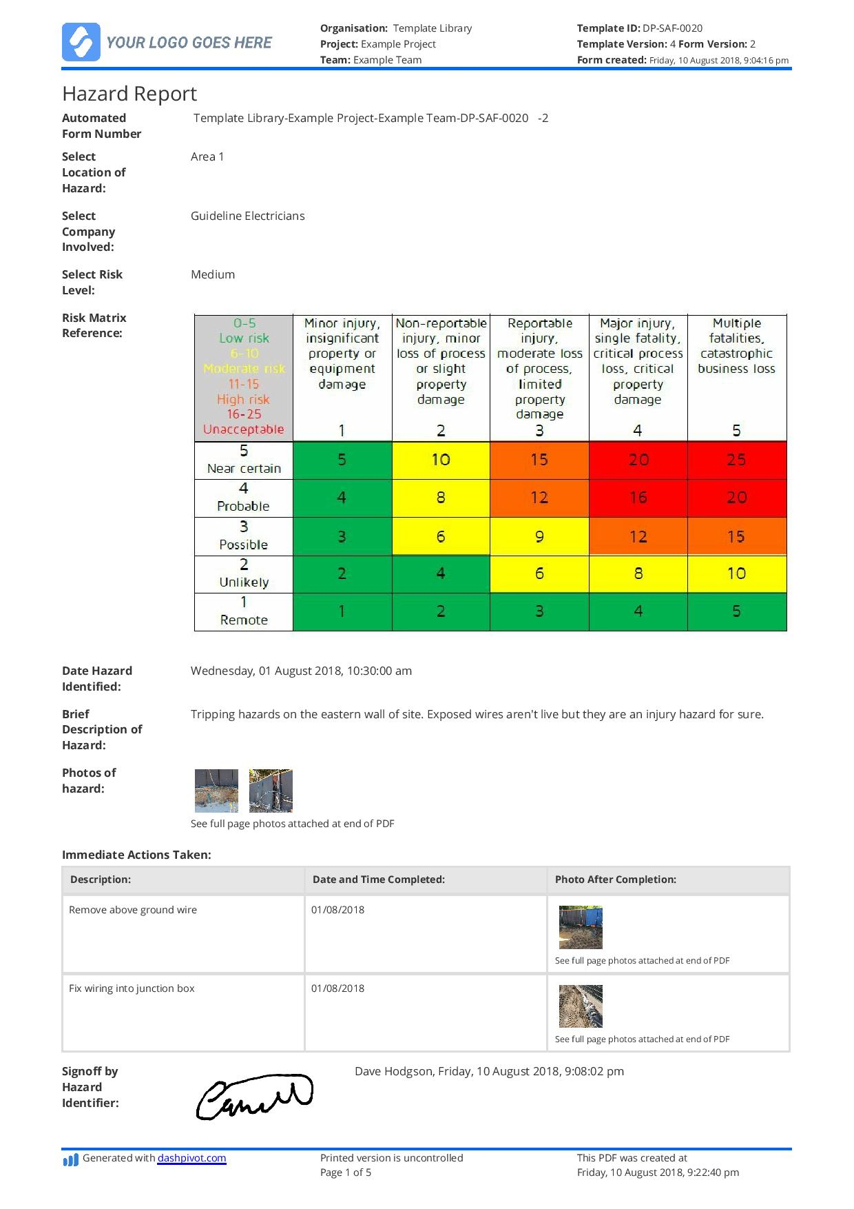 Hazard Report Example: An Example Hazard Report To Use Or Copy Intended For Incident Hazard Report Form Template