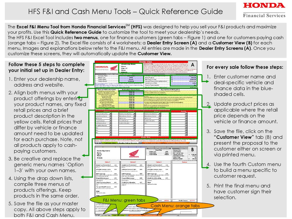 Hfs F&i And Cash Menu Tools – Quick Reference Guide – Ppt Intended For Menu Selling F&i Template