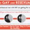 Hiv Aids Brochure Templates – Carlynstudio With Hiv Aids Brochure Templates