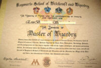 Hogwarts Graduation Diploma Template Harry Potter Fillable in Harry Potter Certificate Template
