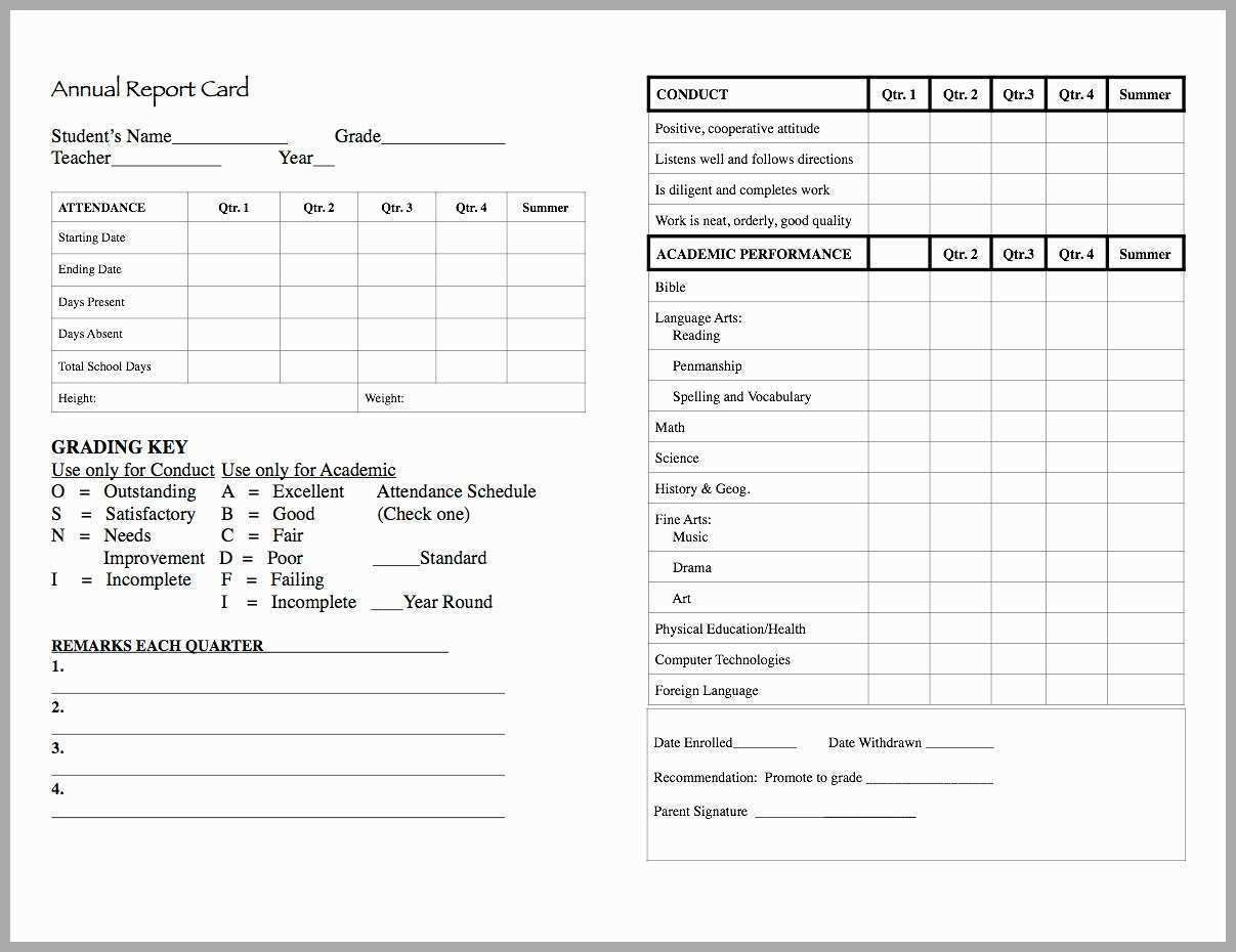 Homeschool High School Report Card Template Pertaining To Homeschool Report Card Template