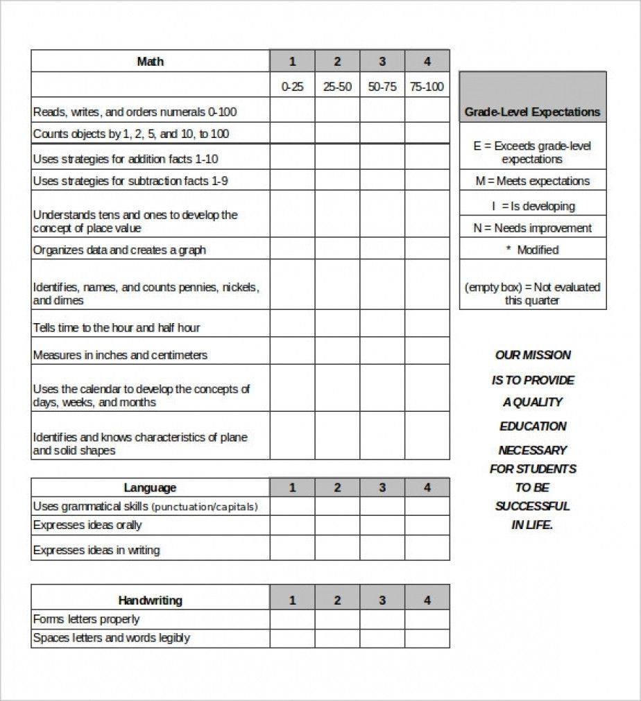 Homeschool Report Card Template Middle School Within Middle School Report Card Template