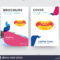 Hot Dog Brochure Flyer Design Template With Abstract Photo With Hot Dog Flyer Template