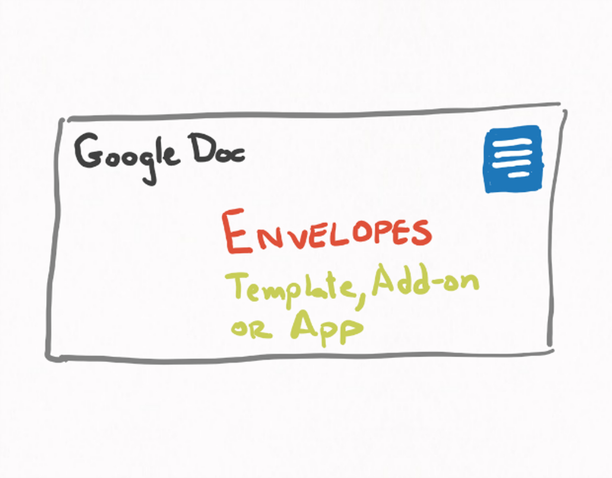 How To Create An Envelope In Google Docs – Techrepublic Regarding Google Docs Label Template