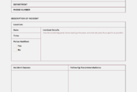 How To Write An Effective Incident Report [Examples + throughout It Incident Report Template