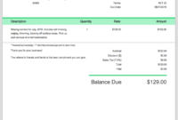 How To Write Invoice - Colona.rsd7 pertaining to How To Write A Invoice Template
