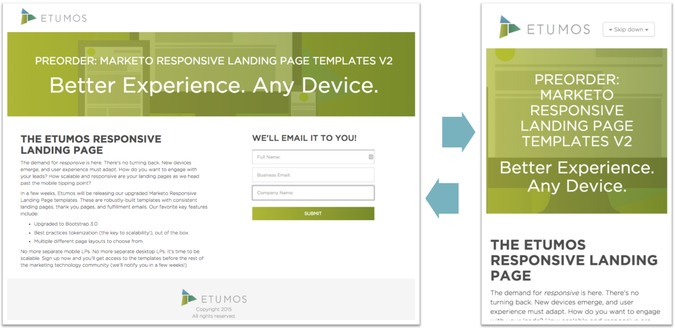 How We Made A Responsive Marketo Landing Page | Edward Inside Marketo Landing Page Templates