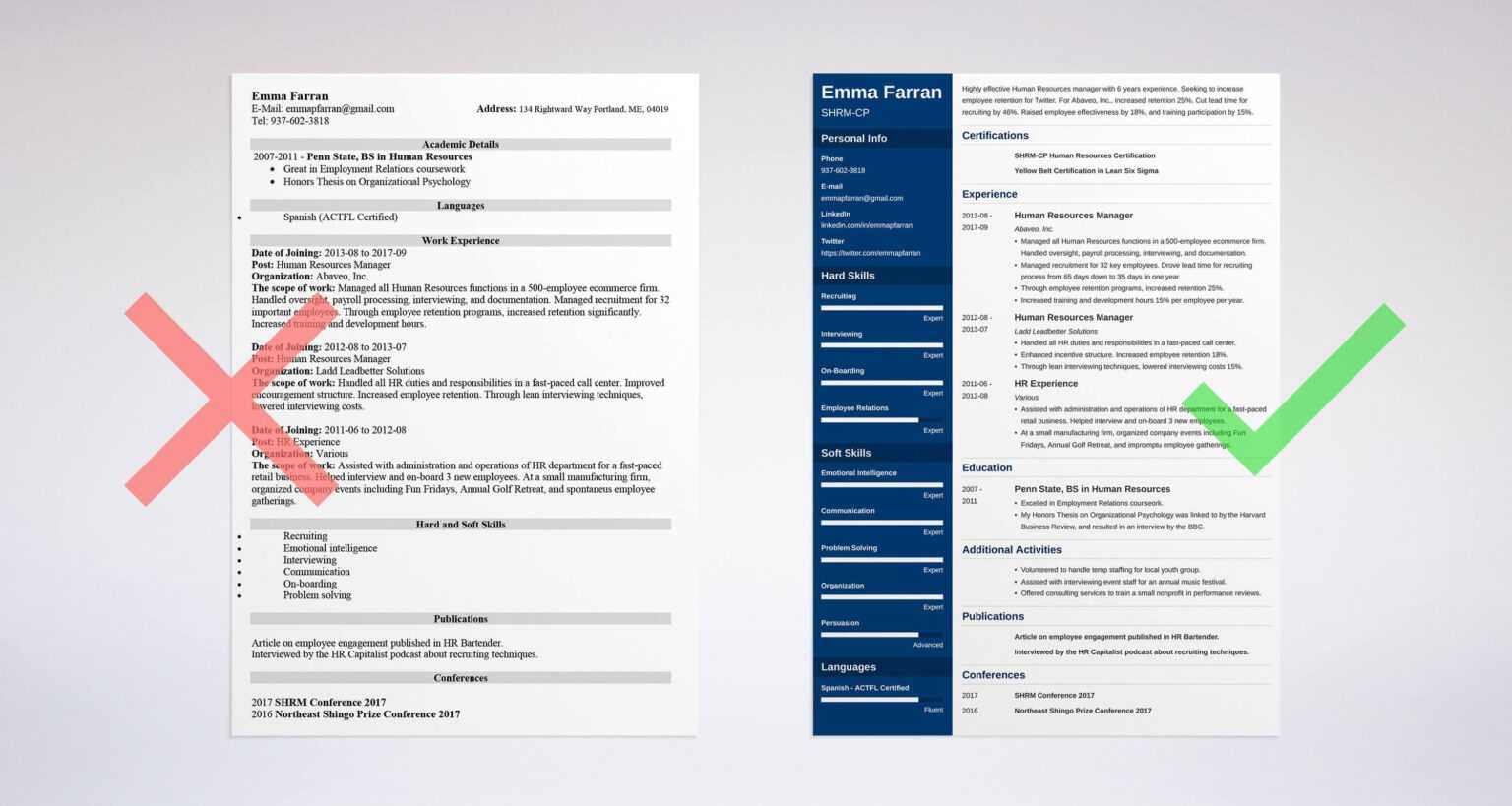 entry-level-hr-resume-templates-at-allbusinesstemplates