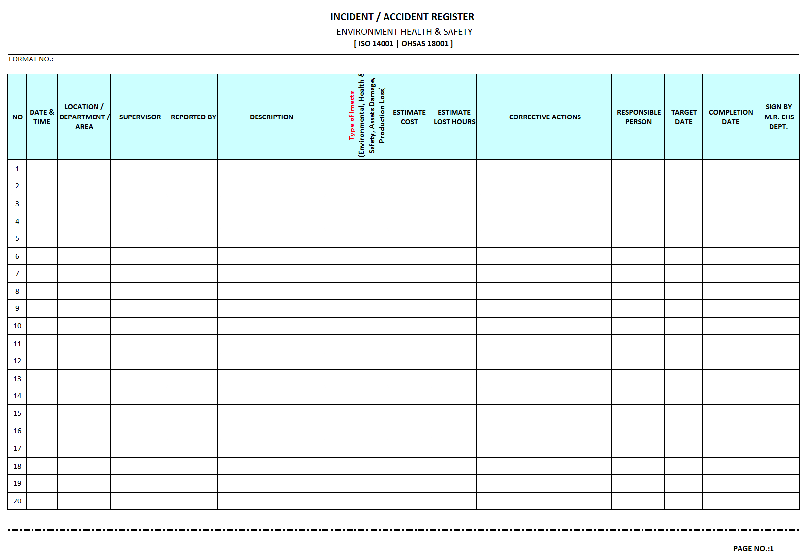 Incident / Accident Register – With Incident Report Register Template
