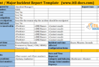 Incident Report Template | Major Incident Management – Itil Docs throughout It Major Incident Report Template
