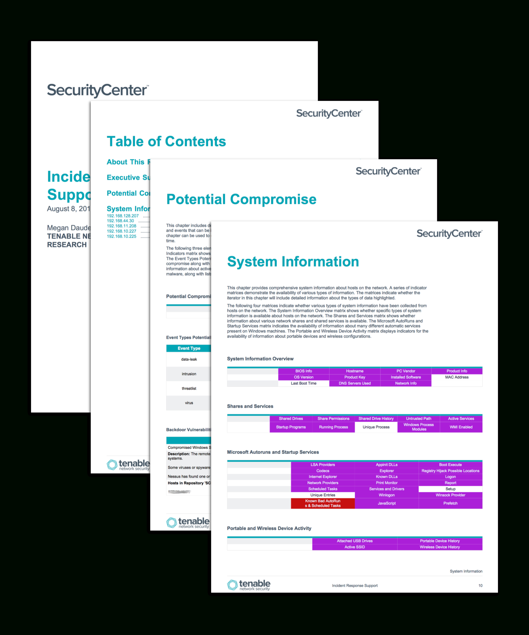 Incident Response Support – Sc Report Template | Tenable® Intended For It Support Report Template