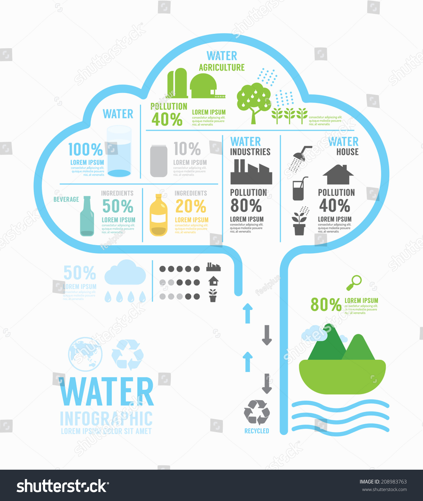 Infographic Water Eco Annual Report Template Stock Vector With Regard To Illustrator Report Templates
