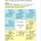 Interactive Learning Menus (Choice Boards) Using Google Docs Pertaining To Google Docs Menu Template
