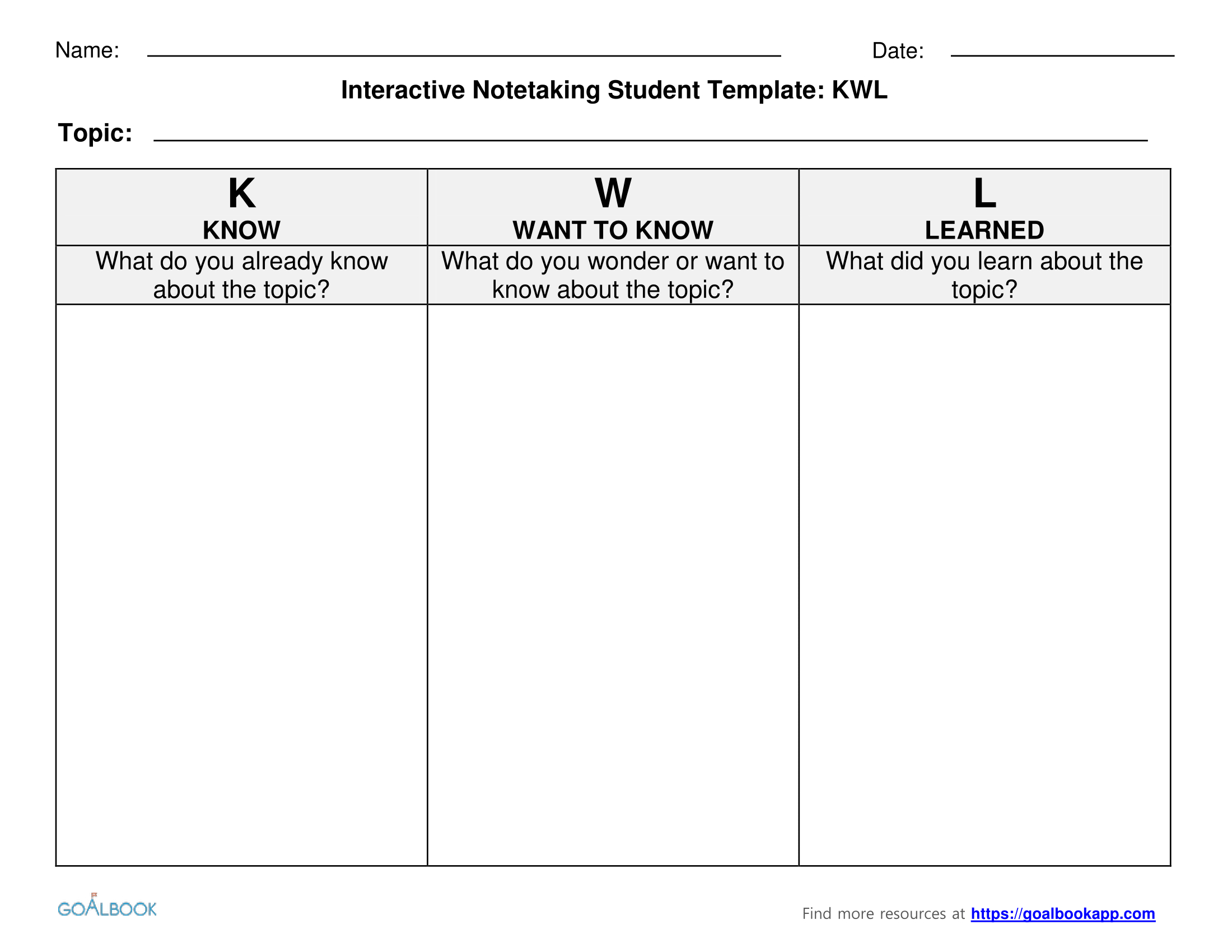 Interactive Notetaking | Udl Strategies – Goalbook Toolkit For Interactive Notes Template
