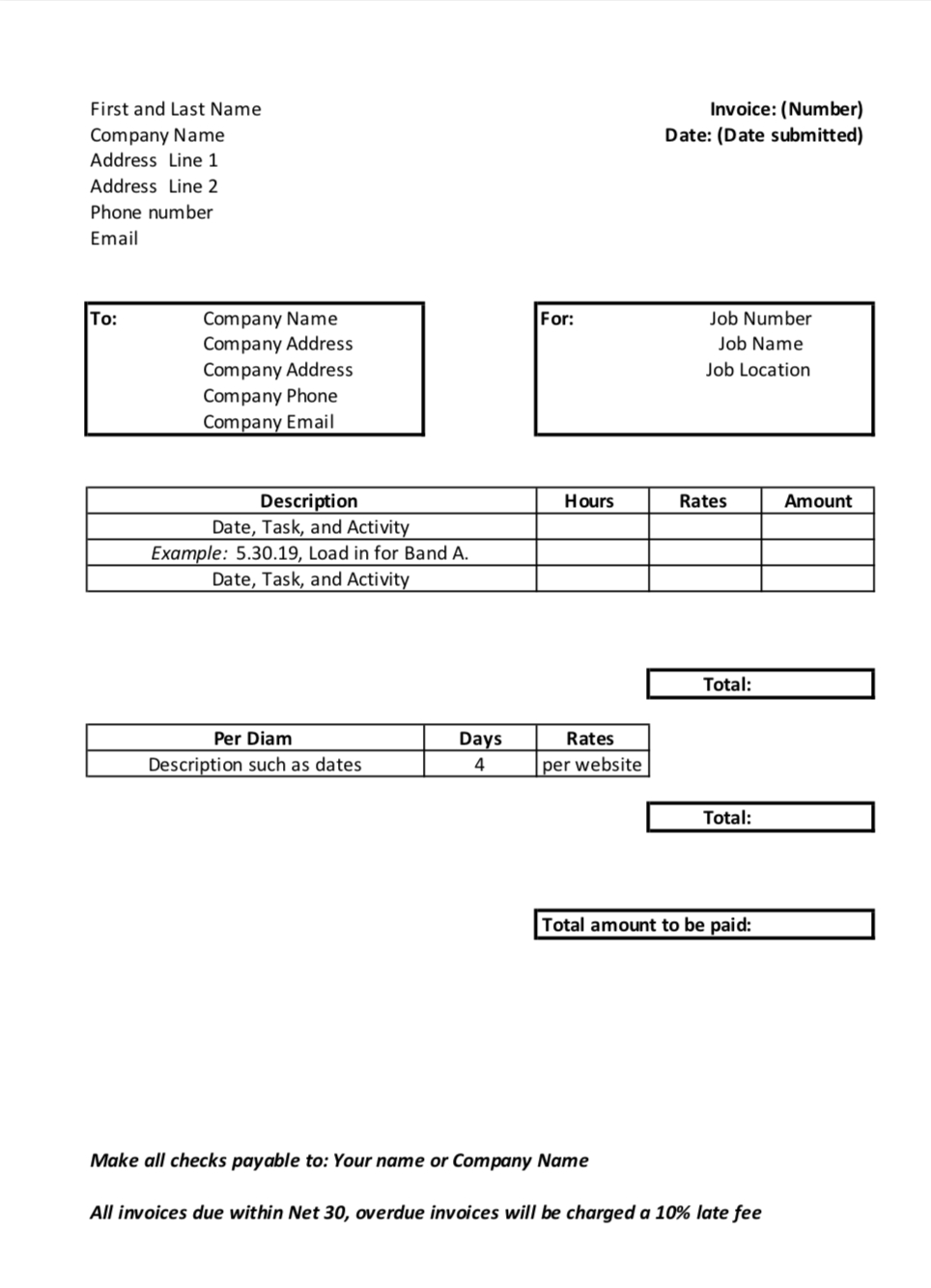 Invoicing 101 – Soundgirls With Net 30 Invoice Template