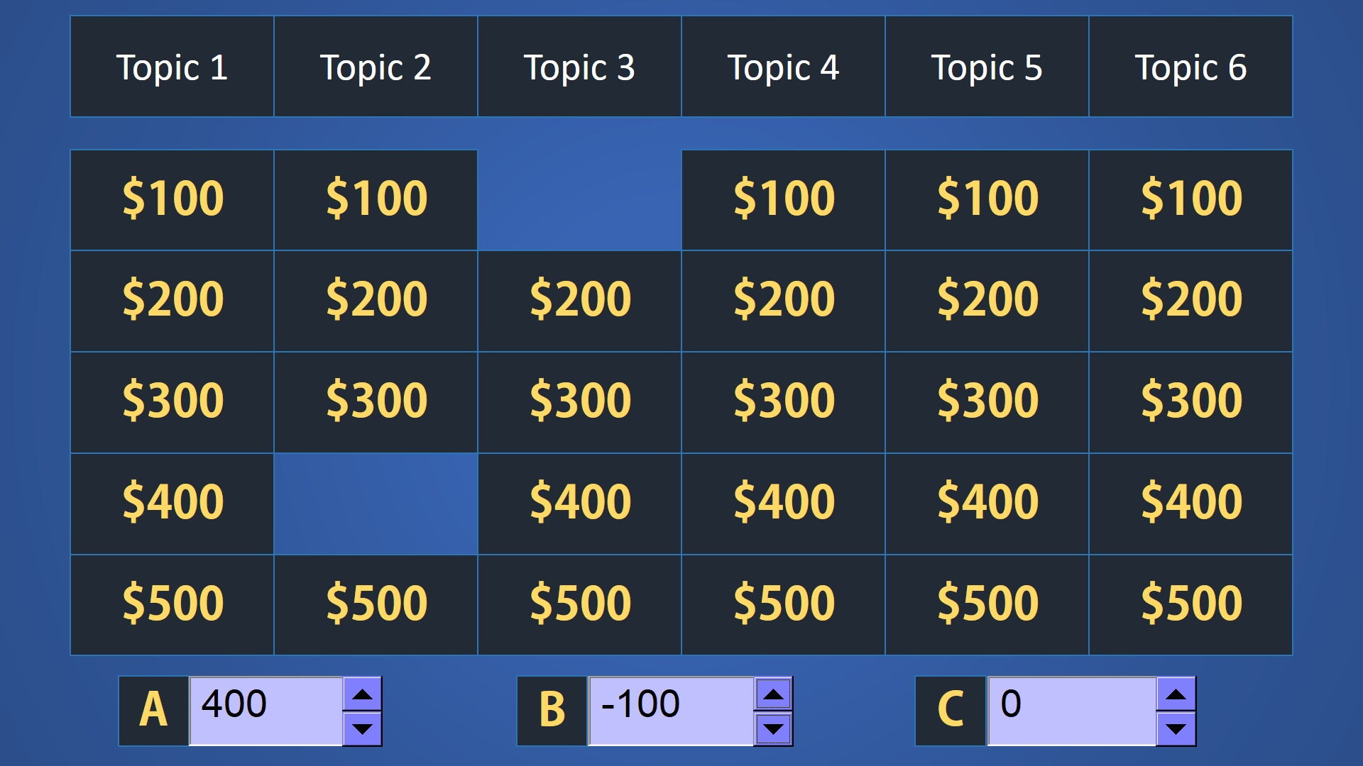 Jeopardy Powerpoint - Colona.rsd7 Intended For Jeopardy Powerpoint Template With Score