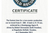 Koenigsegg Agera R Guiness World Record Certificate 30.11 for Guinness World Record Certificate Template