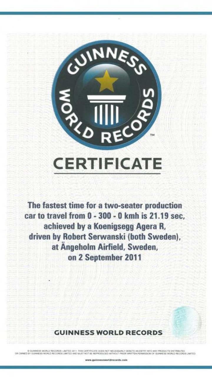 Koenigsegg Agera R Guiness World Record Certificate 30.11 For Guinness World Record Certificate Template