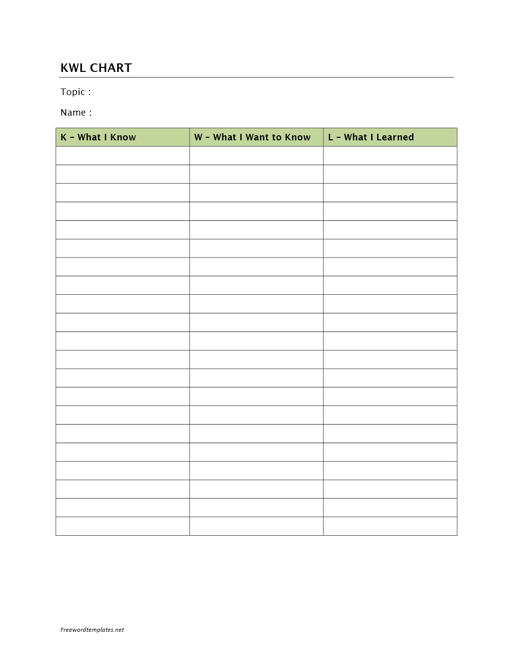 Kwl Chart Template Word | Sample Customer Service Resume Within Kwl Chart Template Word Document