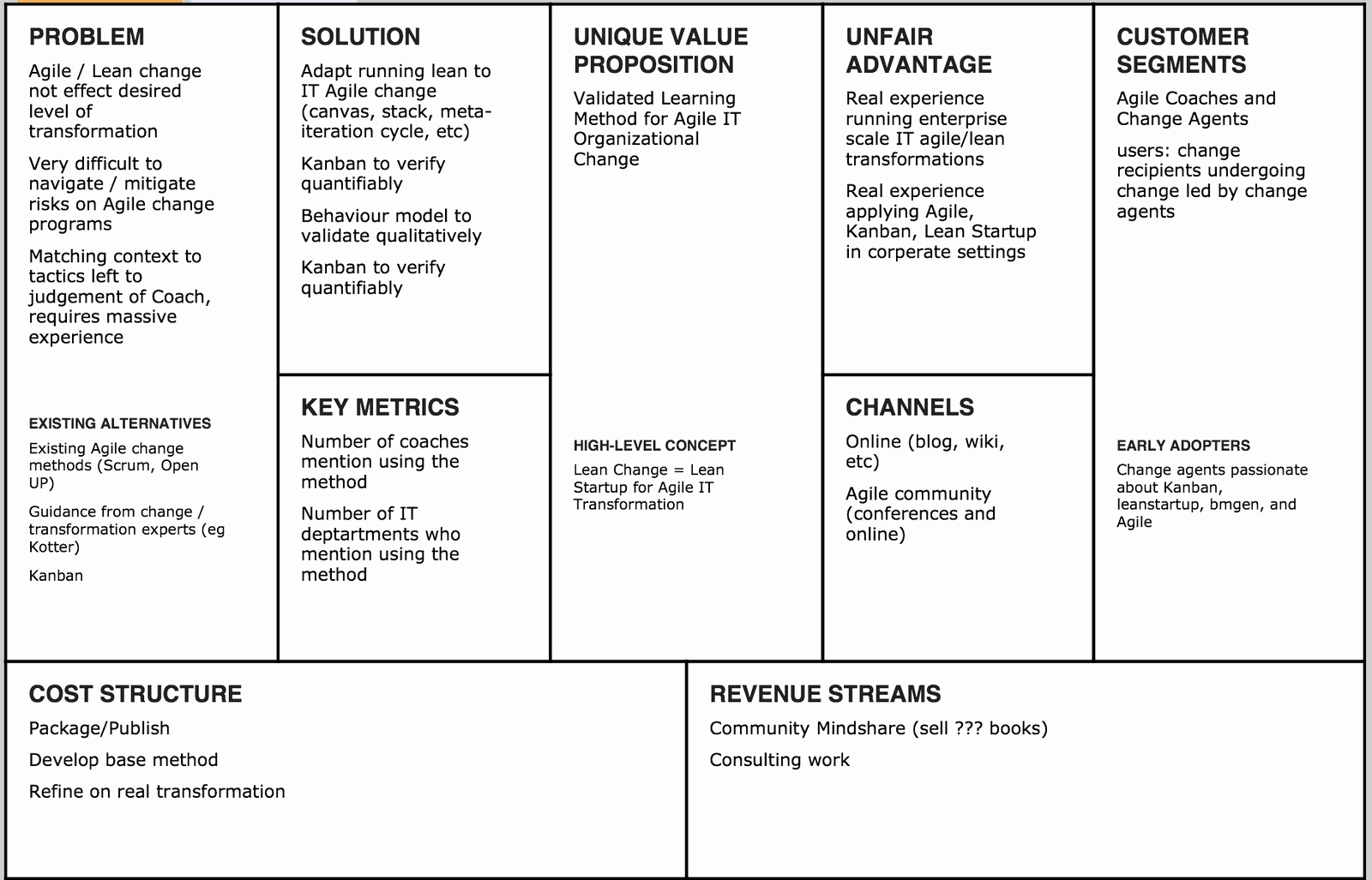 Lean Business Plan Pdf Example Template Word Startup Ness For Lean Canvas Word Template